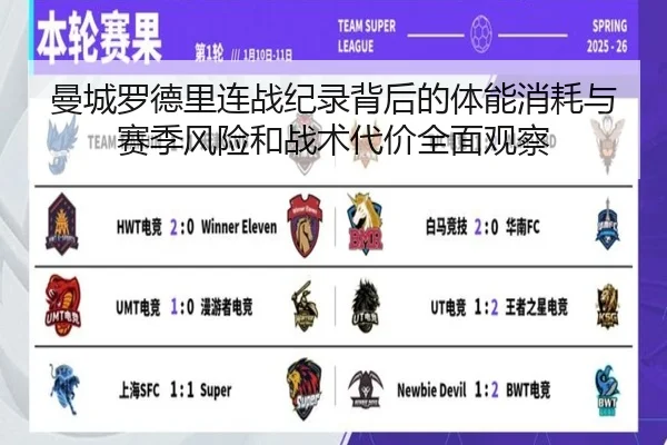 曼城罗德里连战纪录背后的体能消耗与赛季风险和战术代价全面观察